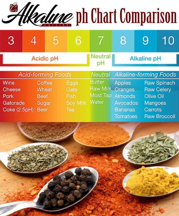 About Cover New Iberia Louisiana